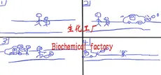 生化工厂/Biochemical factory